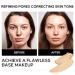 Buy CC Cream Tinted Moisturizer with SPF 15 - Lightweight Color Correcting Waterproof Foundation for Even Skin Tone & Blemish Cover | International Shipping Available - Buy Online on GoSupps.com