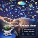 Moredig Baby Projector Night Light with 12 Music, Timer, and Remote | Kids Night Light for Bedroom | 8 Lighting Modes | Christmas Gifts for Baby Boy - Buy Online on GoSupps.com