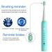 Sonic Electric Toothbrush for Kids - 5 Modes | Smart Timer | USB Rechargeable | Waterproof | 4 Brush Heads | Adults Power Toothbrush - Buy Online on GoSupps.com