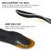 Knixmax Outdoor Orthopedic Insoles for Flat Feet | Plantar Fasciitis Relief | Cushioned Comfort for Men & Women | EU42 (Black) - Buy Online on GoSupps.com