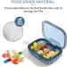3 Compartment Pill Box - Moisture Proof Travel Organizer for Vitamins & Supplements | Portable Daily Medicine Case - Buy Online on GoSupps.com