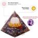 Inspirational Flower of Life Rose Quartz Amethyst Orgone Pyramid | Reiki Charged Energy Generator for Protection & Meditation | Purple Orgonite Pyramid - Buy Online on GoSupps.com