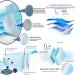Canadian Shipped - Face Masks 500 Pack Blue Standard 3-Ply Protective Disposable (Safe Comfortable Breathable Hypoallergenic) 3 Layer Skin-Friendly Non-Medical Protective Disposable Mask Everyday Use **Graphene Free Latex Free** 500 Count (Pack of 1) - Buy Online on GoSupps.com