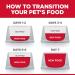 Hill's Science Diet Adult 1-6 Chicken & Barley Dry Dog Food 15lb - Pack of 1 - Buy Online on GoSupps.com