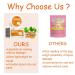 Turmeric Kojic Acid Cleansing Pads - 30pcs for Balanced Skin | Moisturizes & Nourishes | Leak-Proof Upgrade - Buy Online on GoSupps.com