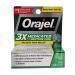 Orajel Instant Pain Relief Gel Refreshing Mint Flavor - 0.25 oz, Pack of 2