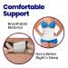 Plus Size Abdominal Binder for Post Surgery & Tummy Tuck | C Section & Hysterectomy Support Belt for Women & Men | Comfort & Compression | Fajas Postparto XL - Buy Online on GoSupps.com