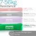 Assisted Pull Up Bands - Natural Latex Resistance Strength Training - Green (X Heavy) - Buy Online on GoSupps.com