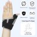 NuCamper Adjustable Thumb Spica Splint Brace for Arthritis & Pain Relief - Right & Left Hand Support with Removable Metal Splints - Buy Online on GoSupps.com