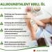 MoriVeda Neptune Krill Oil Capsules Omega 3-6-9 with Astaxanthin & Vitamin E 90 Softgels | ISO and MSC Certified - Buy Online on GoSupps.com