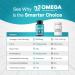 Mini Fish Oil Softgels Odorless, Burpless & Easy to Swallow 1500mg Omega 3 with EPA & DHA Advanced Formula Fish Oil Minis Smaller Than a Dime Wild Caught 90 (Mini, Soft Gel) No fishy aftertaste 90 Count (Pack of  - Buy Online on GoSupps.com