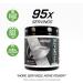 Muscle Feast Skin Hydrating Sugar Free Electrolytes - Keto-Friendly Zero Calorie Nutritional Supplement for Muscle Cramping Unflavored 300g (95 Servings) - International Shipping Available - Buy Online on GoSupps.com