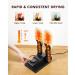 Forlim Adjustable Temperature Shoe Dryer | Portable Boot Warmer & Glove Dryer | 24-Hour Timer | Foldable Design | Smart Panel in Black - Buy Online on GoSupps.com