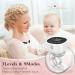 Portable Electric Double Milk Pump - Ultra Silent 9 Levels & 3 Modes with LED Display - Free Hands 19mm & 21mm Flanges (White 2PCS) - International Shipping Available - Buy Online on GoSupps.com