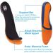 Memory Foam Shoe Insoles for Men - Relieve Flat Feet & Heel Pain Anti-Fatigue Arch Support for Work Boots & Hiking Shoes (US Size 9-10 - Buy Online on GoSupps.com