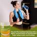 Synerplex Sports Electrolyte Powder - Ultimate Complete Formula for Athletes | International Shipping Available - Buy Online on GoSupps.com