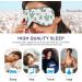 Adjustable Light Blocking Eye Mask for Deep Sleep - Breathable & Comfortable - Ideal for Travel, Yoga, Meditation - Men & Women - Cartoon Cactuses Design - Buy Online on GoSupps.com