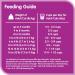 WHISKAS Dry Kitten Food with Real Chicken 1.5 kg bag & Meaty Selections Dry Cat Food with Real Chicken 2kg bag - Buy Online on GoSupps.com