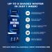 BetterWhite Teeth Whitening Pen (3 Pens) - Non-Sensitive Formula for 30+ Uses - Removes Years of Stains and Safe for Enamel - Dentist Formulated, Natural and Non-Toxic - Easy to Use and Travel-Friendly - Buy Online on GoSupps.com
