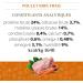 Almo Nature HFC Adult M/L - Dog Food with Chicken Originally Fit for Human Consumption and now used as Dog Food. - Buy Online on GoSupps.com