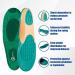 GED Golf Shoe Insoles for Men | Arch Support & Cushioning for Plantar Fasciitis | Enhanced Stability & Balance | US Size 13-13.5 - Buy Online on GoSupps.com