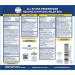 Doctor Butler's Hemorrhoid Treatment Bundle - Relief with Ointment, Spray, and Bath Salts - Buy Online on GoSupps.com