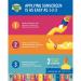 Banana Boat Kids Tear Free SPF 60 Sunscreen Lotion 8 oz - Sun Protection for Children - Buy Online on GoSupps.com