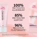 Wella Professional Shinefinity 09/05 Silk Blush 60ml - Premium International Shipping Available - Buy Online on GoSupps.com