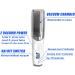 Rechargeable Waterproof Hair Clippers - Dual Motors Rounded Corners Perfect for Home & Travel (S401015-EVA - Buy Online on GoSupps.com