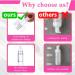 GREVOSEA 4-Piece 30ml Airless Pump Travel Set - Empty Cosmetic Bottles for Creams Primers & Lotions - Perfect Travel Containers - Buy Online on GoSupps.com
