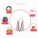 60 ml Dental Plaque Detection Indicator | Oral Tartar Test for Kids & Adults | Improve Tooth Hygiene - Buy Online on GoSupps.com
