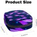 Libelle Purple Women s Bands Storage Pocket - Feminine Menstrual Cup Bags Breastfeeding Insert Holder & Tampon Pockets - Portable Period Pocket for Women & Teenage Girls - Multicolored 1 Piece - Buy Online on GoSupps.com