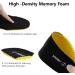 riemot Memory Foam Insoles for Men - Comfort Sport Shoe Inserts Shock Absorption Pain Relief - Black US12/EU45 - Buy Online on GoSupps.com