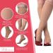 Medicella Sheer Knee High Compression Socks - Open Toe 20-30 mmHg | Medical Quality Circulation Support Stocking Made in USA (Nude Small - Buy Online on GoSupps.com