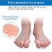 5 Pairs Soft Gel Toe Separator Spacers for Bunion Valgus Correction - Buy Online on GoSupps.com