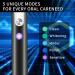 HONGGOLD Sonic Toothbrush for Adults and Kids - 5 Modes Electric Toothbrush with Smart Timer, 6 Brush Heads, Waterproof IPX7 - Black - Buy Online on GoSupps.com