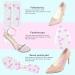 18 Pcs High Heel Gel Insoles & Cushion Pads for Women Shoes - Anti-Slip, Pain Relief, Metatarsal & Ball of Foot Cushion - Buy Online on GoSupps.com