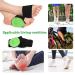 CCAIPU Arch Support Pads Thick Cushioned Compression Foot Arch Support with Arch Comfort Pad for Flat Feet Heel Spurs Pain Relief Fallen Arches for Women & Men - Buy Online on GoSupps.com