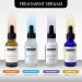 Retinol + C Correcting Serum | Anti-Aging Solution for Deep Wrinkles Uneven Skin Tone & Hyperpigmentation | Doctors Preferred | 1oz/30ml - Shop Internationally - Buy Online on GoSupps.com