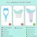 Eyelash Shield Applicator Guard Tool - 2 Pcs Multifunction Silicone Stencils for Quick and Easy Eye Makeup - Buy Online on GoSupps.com
