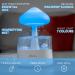 Gloomie Rain Cloud Humidifier - Mushroom Night Light & Essential Oil Diffuser + UK Plug Adaptor | White Mushroom - Buy Online on GoSupps.com