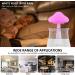 Cloud Rain Humidifier with Remote Control - 7 Color Changing Lights & Fountain Water Drop Sound - Essential Oil Diffuser for Home, Office, Bedside - White - Buy Online on GoSupps.com