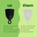 VIV Menstrual Cup Starter Set - Small & Regular Cups Storage Bag & Instructions for International Use - Buy Online on GoSupps.com