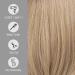 Haircube Short Bob Wig with Bangs - Heat-Resistant Synthetic Fiber Dark Root Ombre Ash Blonde - Perfect for Parties Cosplay & Daily Wear - Buy Online on GoSupps.com