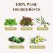 Ecodrop Pain Relief Essential Oil Blend - 10ml Bottle | Therapeutic Grade Peppermint Wintergreen Eucalyptus Camphor & German Chamomile - Buy Online on GoSupps.com
