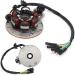 140cc Pit Bike Engine - High Quality Lifan Magneto Stator Plate for YX 140cc Dirt Bikes - Buy Online on GoSupps.com