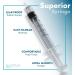 100 Pack of BH Supplies 3ml Luer Slip Tip Syringes - Sterile Individually Wrapped - 3 mL Capacity - Buy Online on GoSupps.com