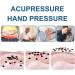 Fukamou Acupressure Clip - Portable Relief for Headaches Migraines & Tension | Natural Acupressure Tool (1 Piece) - International Shipping Available - Buy Online on GoSupps.com