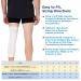 Eczema & Psoriasis Arm & Leg Sleeve | Wet Wrap Bandage for Sensitive Skin | Size 7 - Moderate & Severe Treatment - Buy Online on GoSupps.com