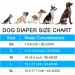 Czemo Washable Dog Diapers for Male Incontinence - Reusable Dog Pampers 3-Pack XS - Buy Online on GoSupps.com